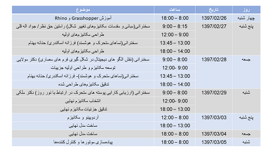 برنامه پوشش‌های ساختمانی تطبیق‌پذبر